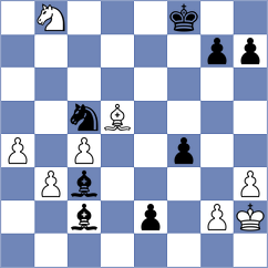 Musalov - Mirzoev (chess.com INT, 2024)