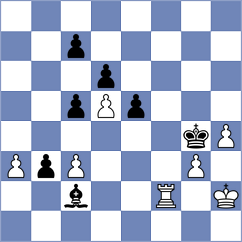 Sokolovsky - Meshkovs (chess.com INT, 2025)