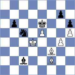 Dhananjay - Radzimski (Wroclaw POL, 2024)
