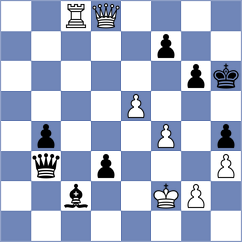 Szalay-Ocsak - Ahmad (chess.com INT, 2025)