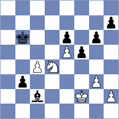 Kiewra - Todorovic (chess.com INT, 2025)