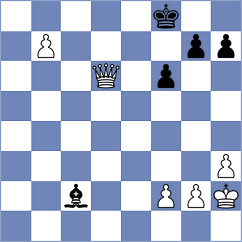 Martin Fuentes - Christiansen (chess.com INT, 2023)