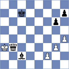 Liyanage - Grover (chess.com INT, 2025)