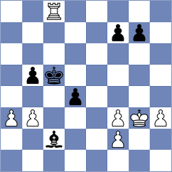 Makaraci - Bolanos Lopez (chess.com INT, 2024)