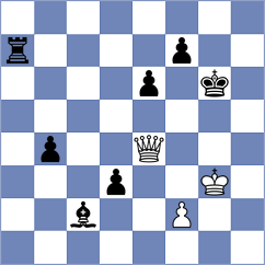 Banusz - Kobalia (chess.com INT, 2025)