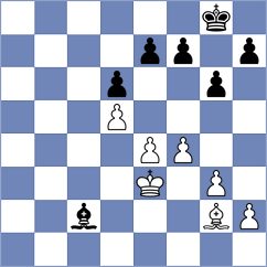 Kovacevic - Nedev (Plovdiv, 2008)