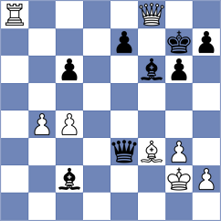 Vallejo Diaz - Lorenzo de la Riva (chess.com INT, 2023)