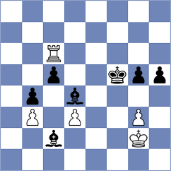 Sjugirov - Mamedov (chess.com INT, 2025)
