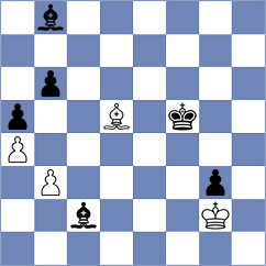 Zieba - Tabatabaei (chess.com INT, 2025)