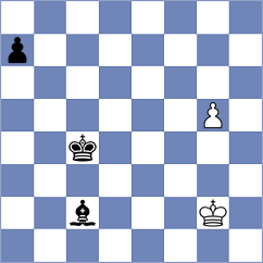 Sharbaf - Atanejhad (chess.com INT, 2022)