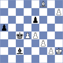 Jaskolka - Mecit (chess.com INT, 2025)