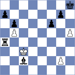 Weishaeutel - Rozen (chess.com INT, 2023)
