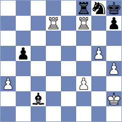 Eilmes - Kosyrev (Playchess.com INT, 2005)