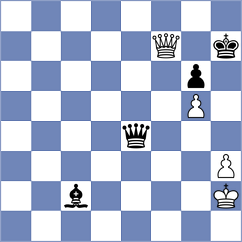 Perez Molina - Skliarov (chess.com INT, 2022)