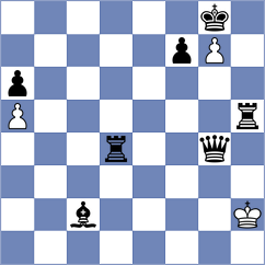 Campaniello - Srivastava (Chess.com INT, 2021)