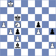 Prydun - Hartikainen (Chess.com INT, 2021)