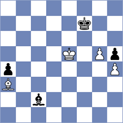 Gheorghiu - Goncharov (chess.com INT, 2023)