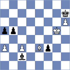 Sharkansky - Nunez Cruz (Chess.com INT, 2021)