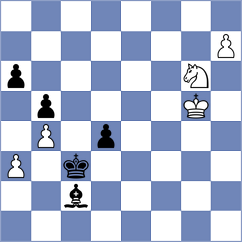 Mamedov - Suleymanli (Baku AZE, 2025)