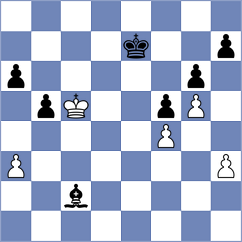 Yang - Wang (Shanghai CHN, 2024)