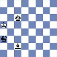 Medhus - Samsonkin (chess.com INT, 2025)