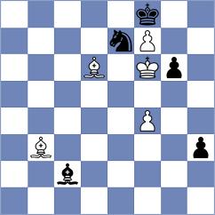 Xue - Le Tuan Minh (chess.com INT, 2025)