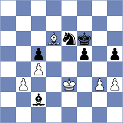 Saiz Rodriguez - Mouhamad (chess.com INT, 2023)