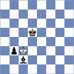 Khubukshanov - Firouzja (chess.com INT, 2023)