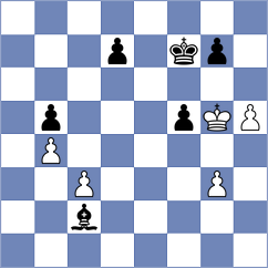Potkin - Sadhwani (chess.com INT, 2022)