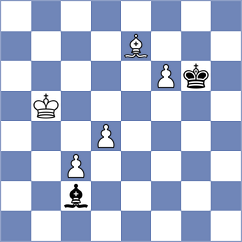 Turski - Shuvalova (chess.com INT, 2023)