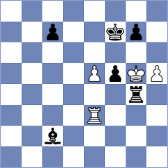 Papp - Janik (Chess.com INT, 2020)