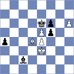Pour Agha Bala - Yanchenko (chess.com INT, 2021)