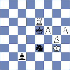 Tang - Frischmann (chess.com INT, 2025)