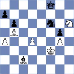 Tin - Sarana (chess.com INT, 2025)