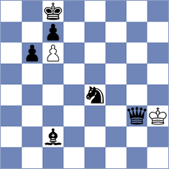 Rozenblat - Chang (Churchill, 2000)