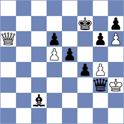 Bazarov - Kleiman (chess.com INT, 2022)