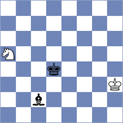 Sanchez Alvares - Melikhov (chess.com INT, 2021)