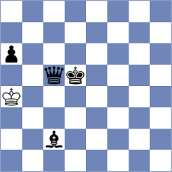 Echeverria Bravo - Loor Paredes (Chess.com INT, 2020)