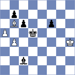 Draskovic - Mastrovasilis (Budapest HUN, 2024)