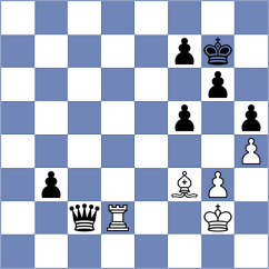 Inarkiev - Kramnik (Krasnogorsk RUS, 2022)