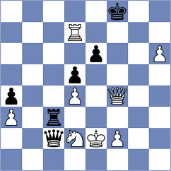 Ozkan - Jovic (chess.com INT, 2024)