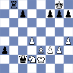 Thorsen - Sheehan (chess.com INT, 2024)