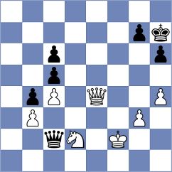 Klys - Pietrucha (Wroclaw POL, 2024)