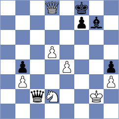 Pranesh - Coro (chess.com INT, 2025)