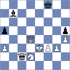 Shapiro - Estrada Nieto (chess.com INT, 2023)