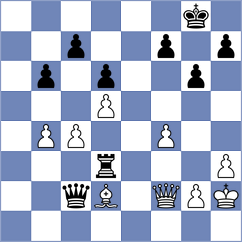 Gnechko - Yang (chess.com INT, 2025)