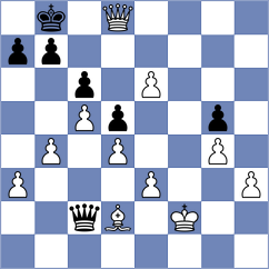 Muriceleretour - Winkler (Playchess.com INT, 2004)