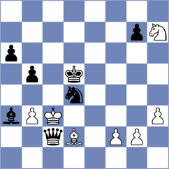 Sharif - Sodachi (Chess.com INT, 2021)
