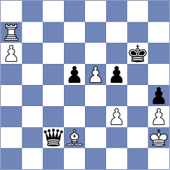 Pakleza - Rustemov (chess.com INT, 2025)