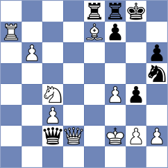 Indjic - Szpar (chess.com INT, 2024)